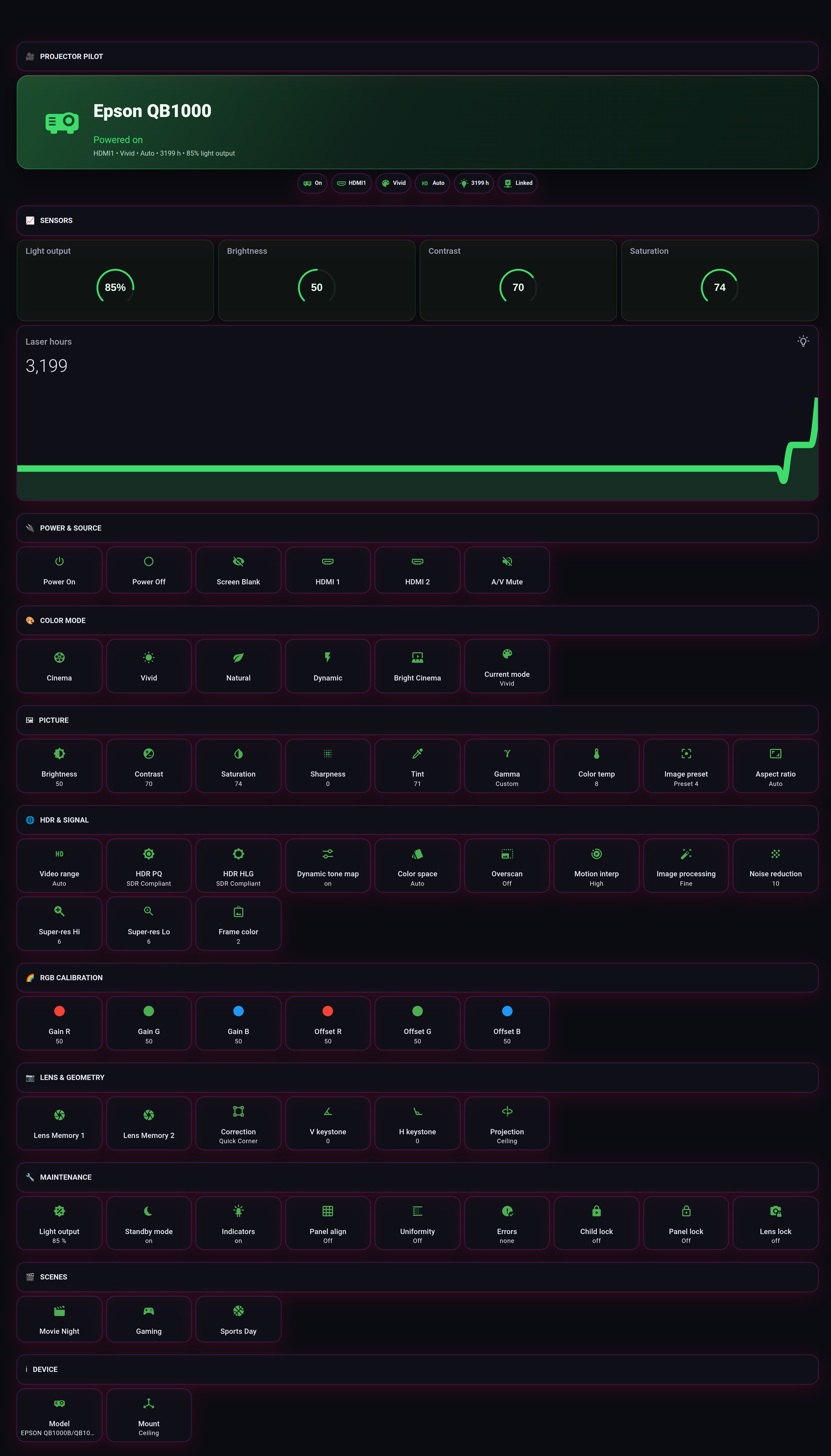 The Projector Pilot dashboard in Home Assistant: power and source, color modes, the full picture menu, HDR and signal, RGB calibration, lens and geometry, a laser-hours graph, maintenance, and Scenes - all as green glass tiles
